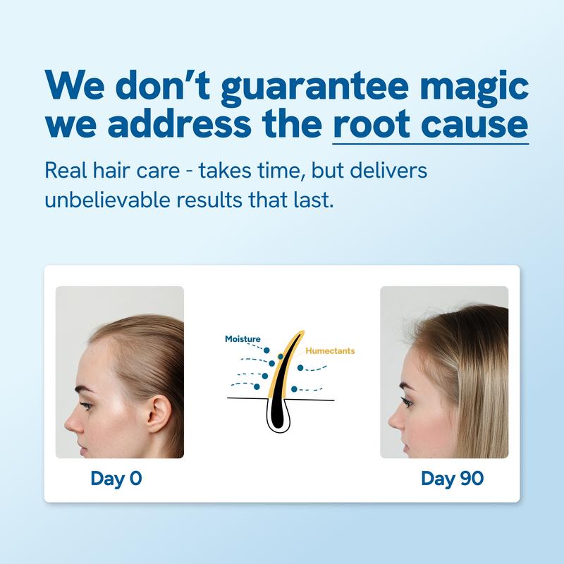 Cleava ™ Hair Growth Roll-On Serum