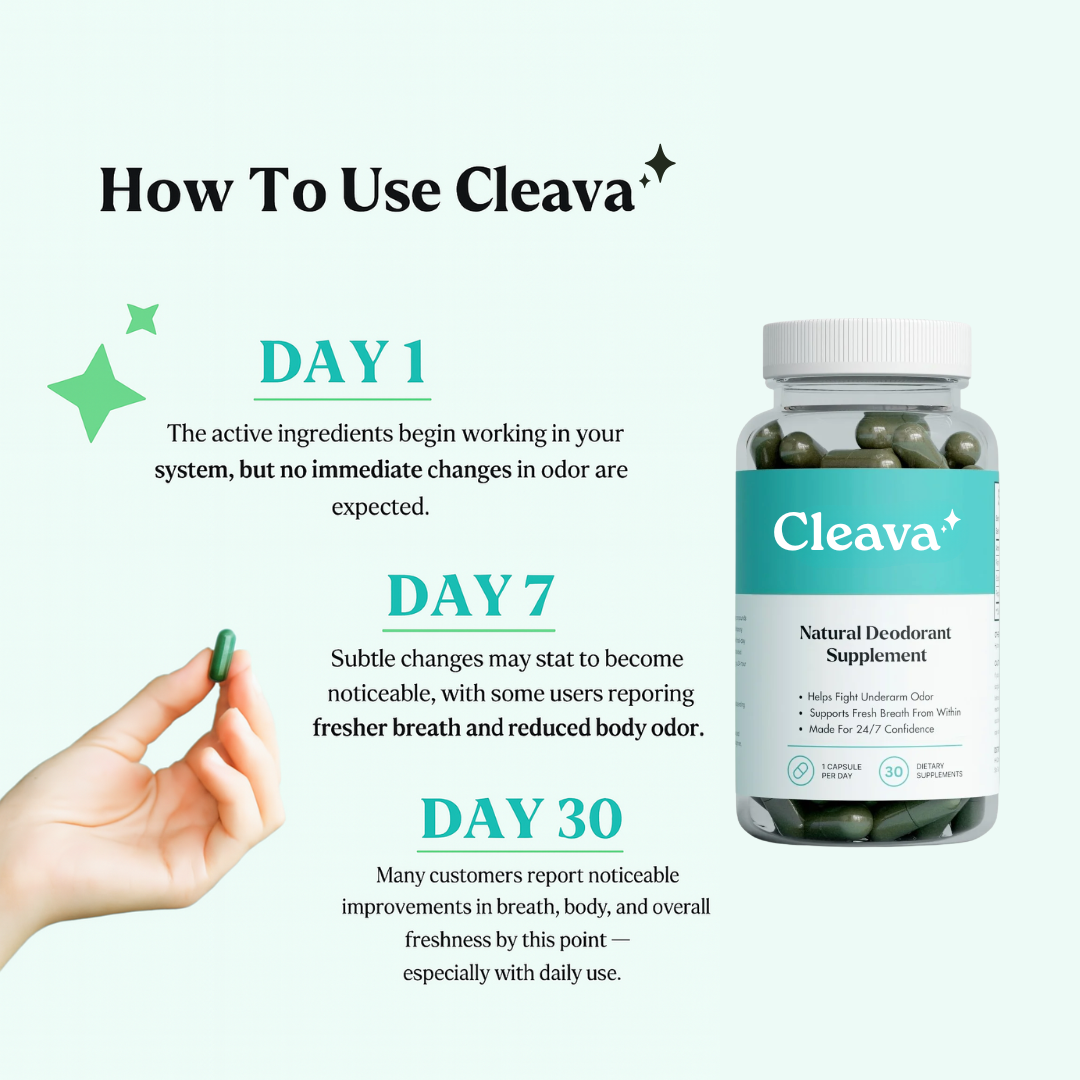 Cleava™ chlorophyll capsules