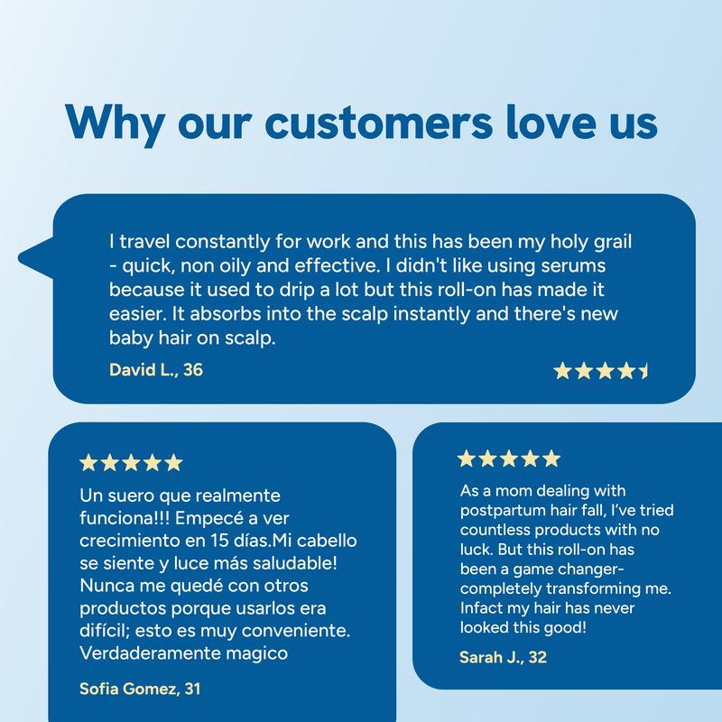 Cleava ™ Hair Growth Roll-On Serum