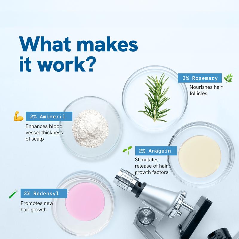 Cleava ™ Hair Growth Roll-On Serum