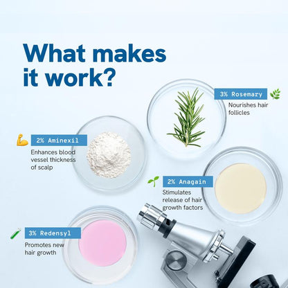 Cleava ™ Hair Growth Roll-On Serum